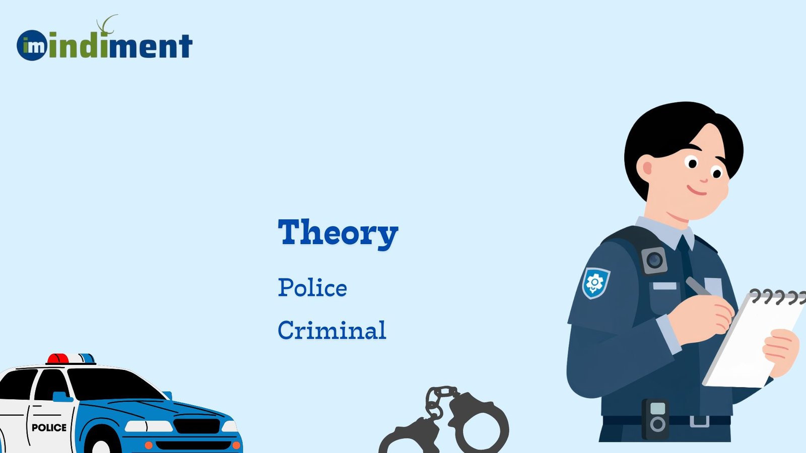 Indian policestations helpline etc