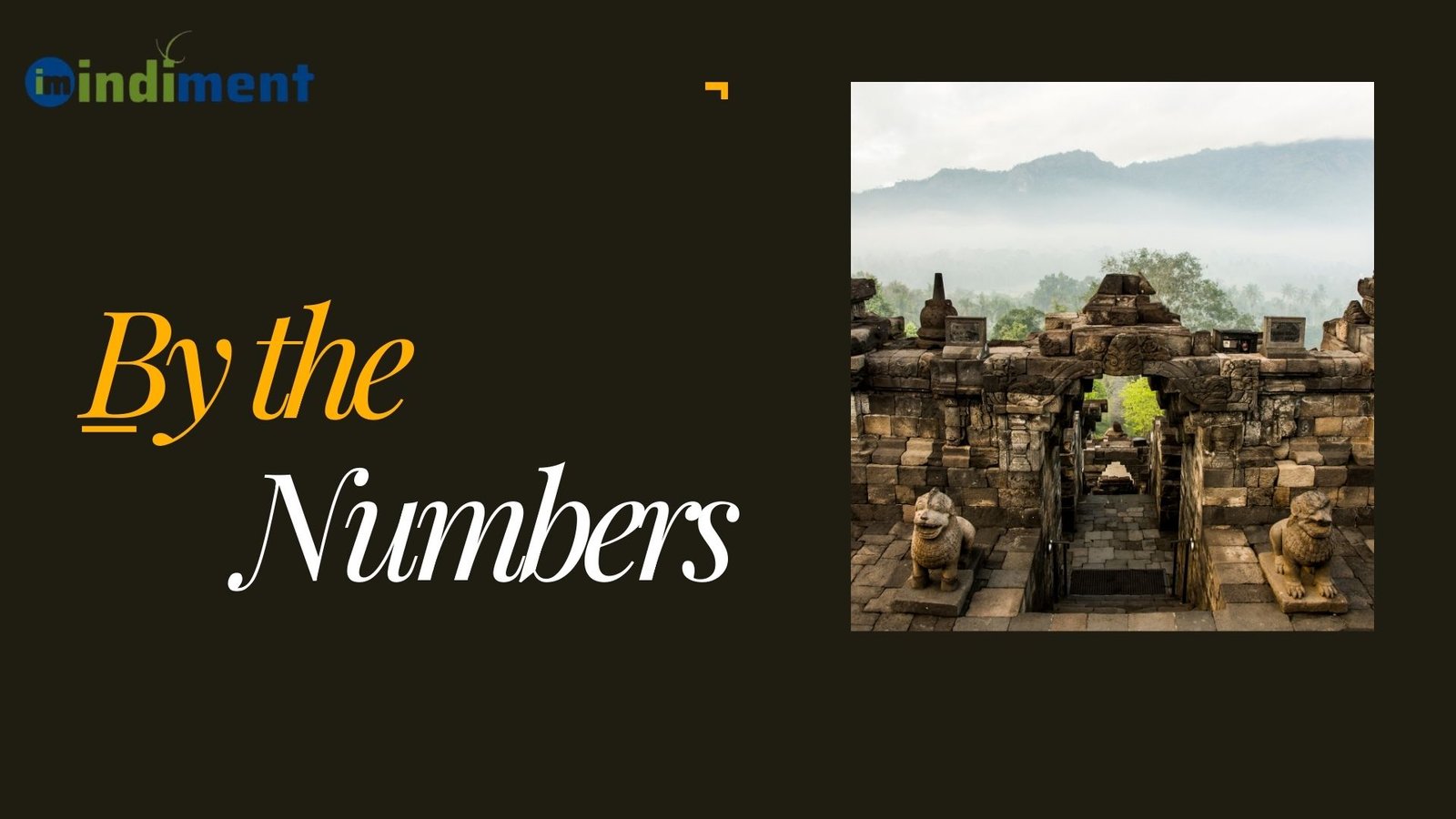 Famous temples/ devptional { with Loction}