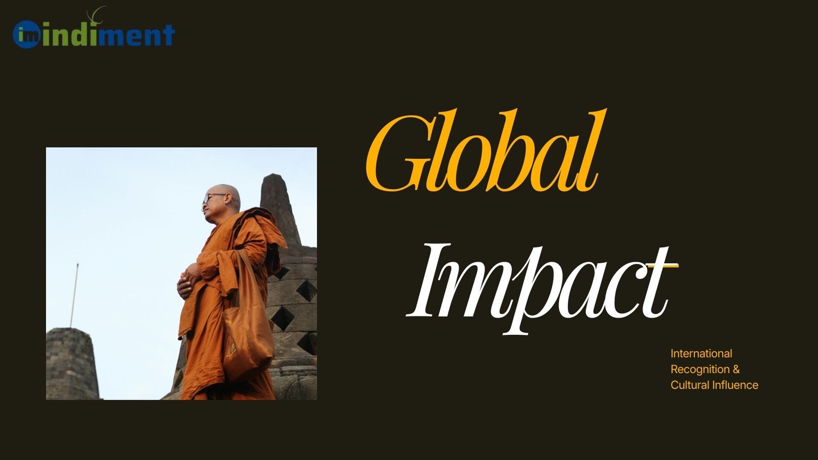 Famous temples/ devptional { with Loction}