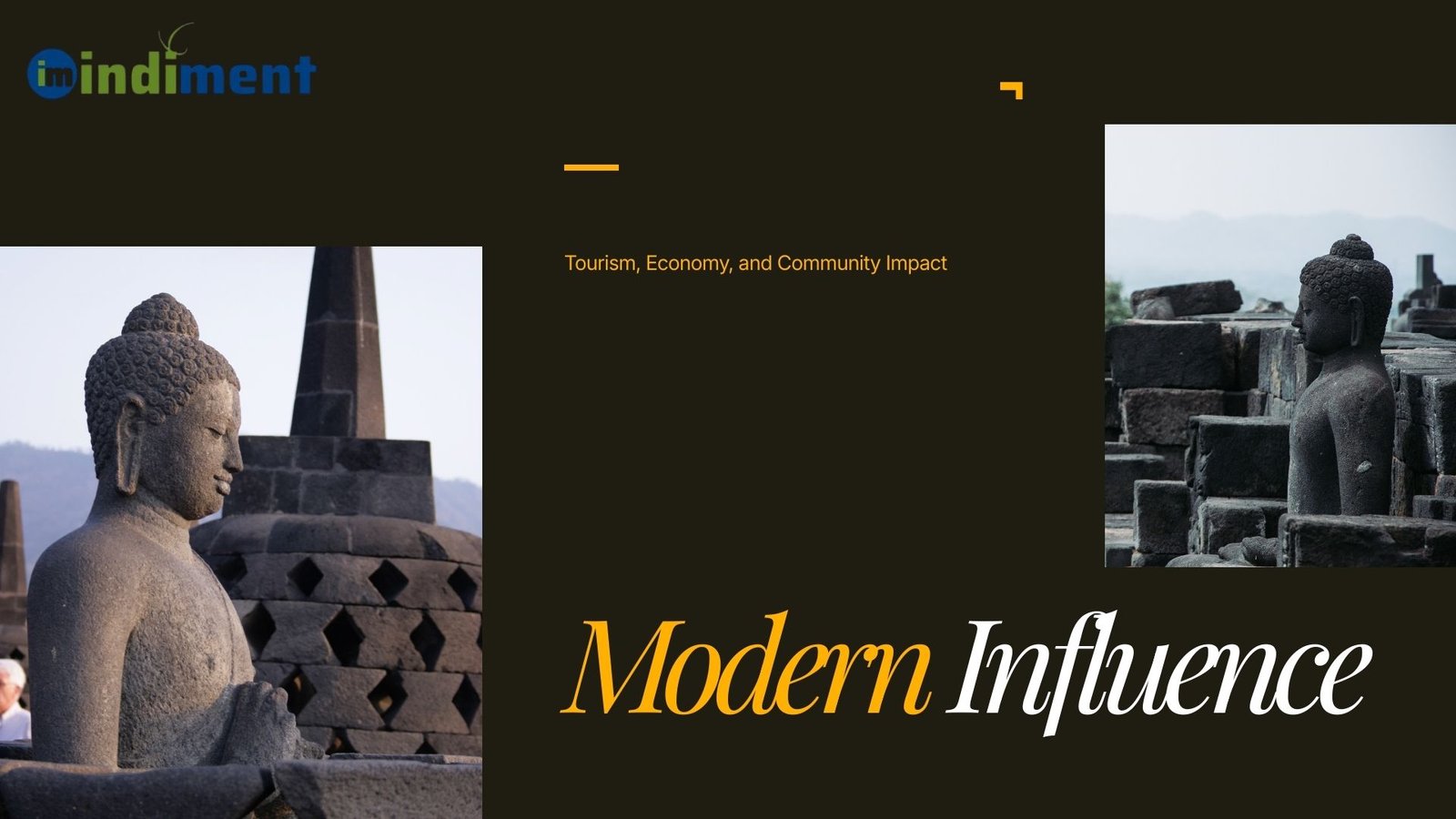 Famous temples/ devptional { with Loction}