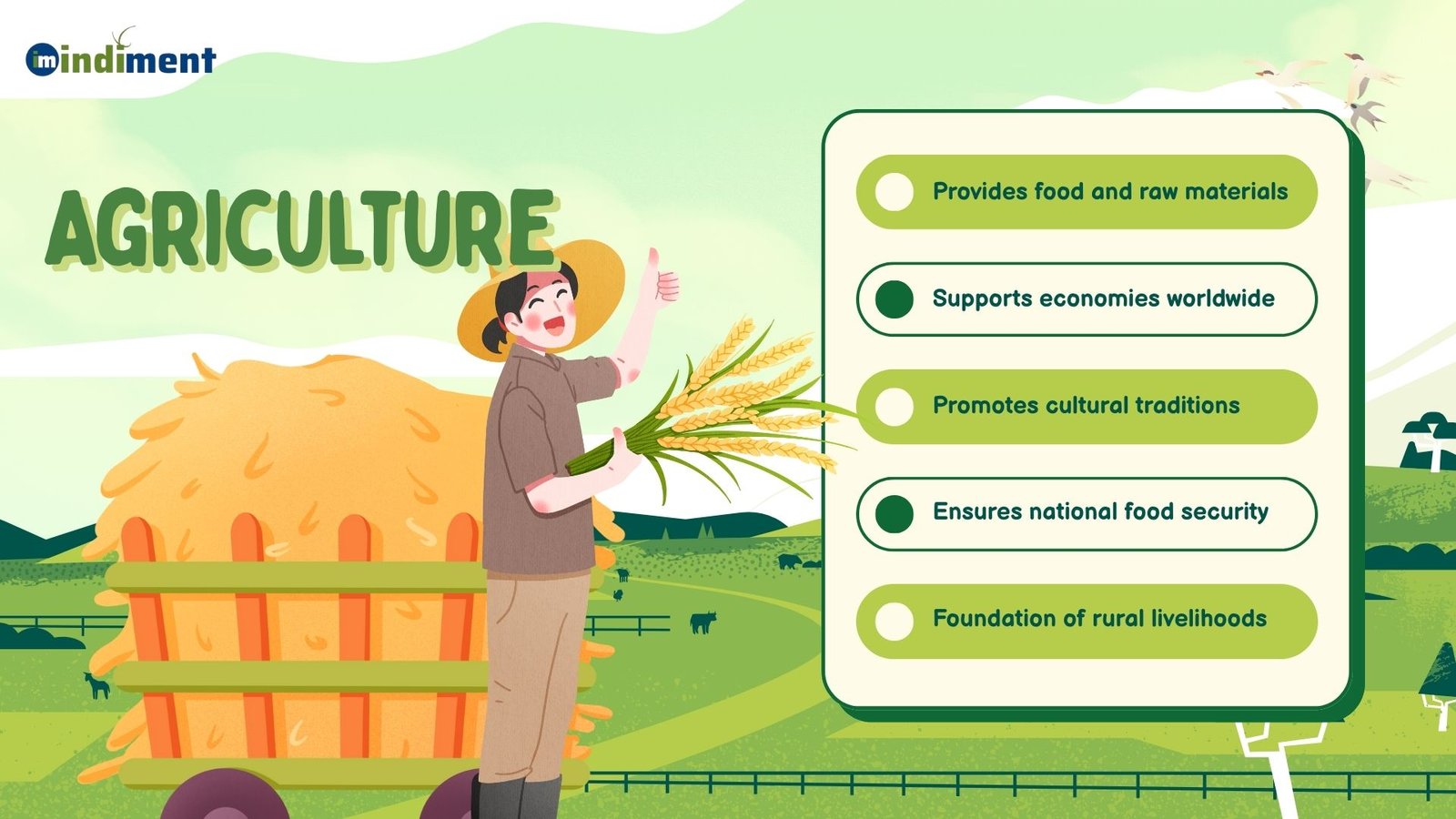 Indian farmers , farm products