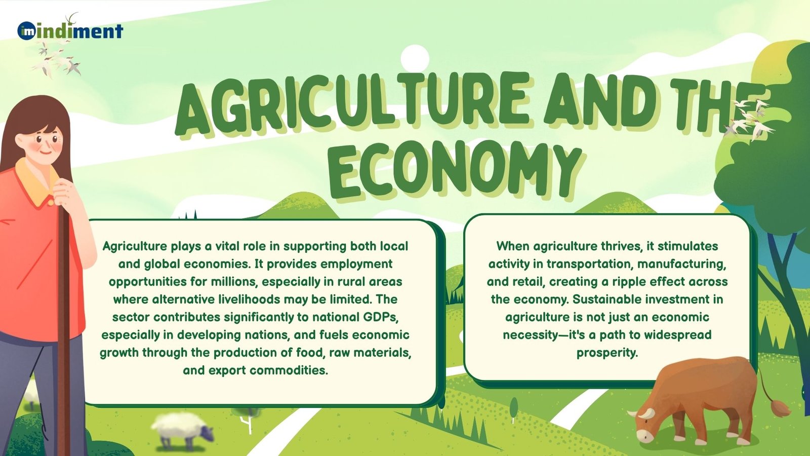 Indian farmers , farm products