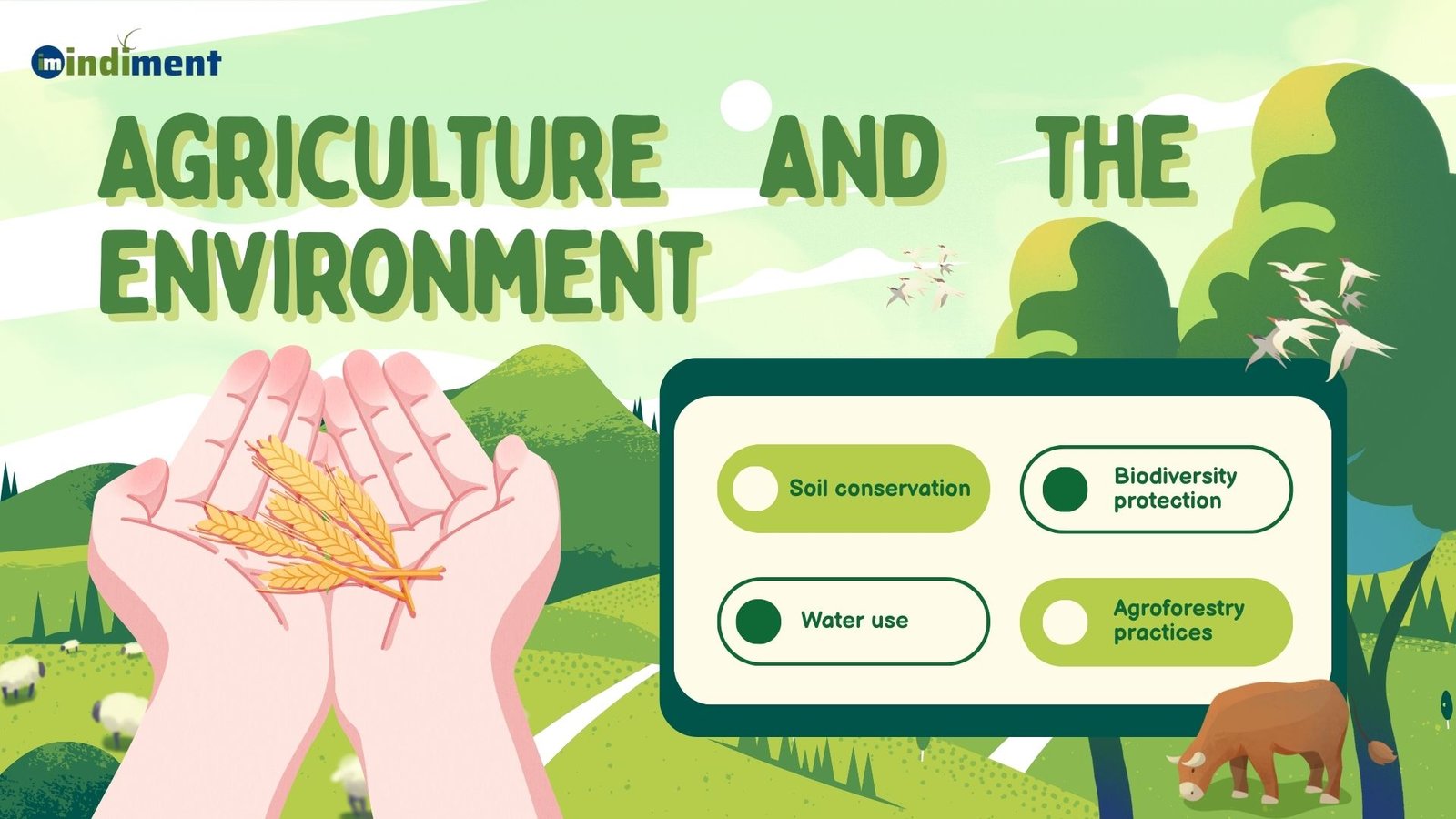 Indian farmers , farm products