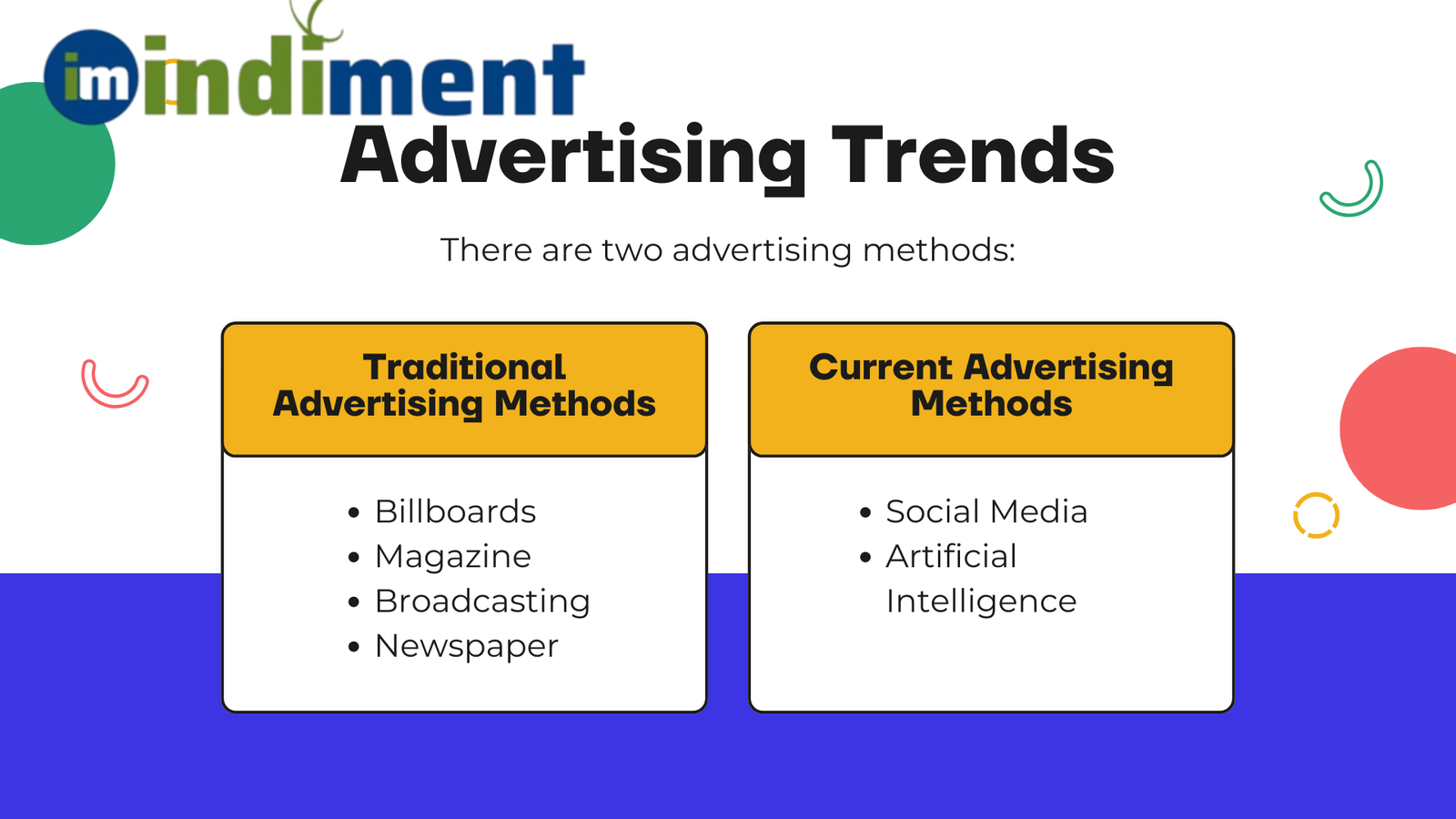 Top 10 Strategic Hoarding Companies Expanding Across India